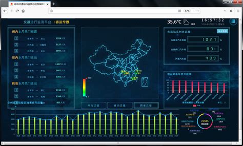 辽宁SEO研究学院大连零售SEO案例拆解：传统门店如何通过SEO优化实现客流翻倍