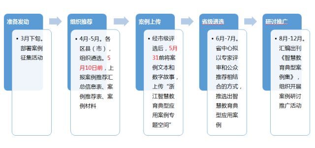 辽宁SEO研究学院抚顺教育排名案例拆解：6个月从28名跃升前3的实战秘诀
