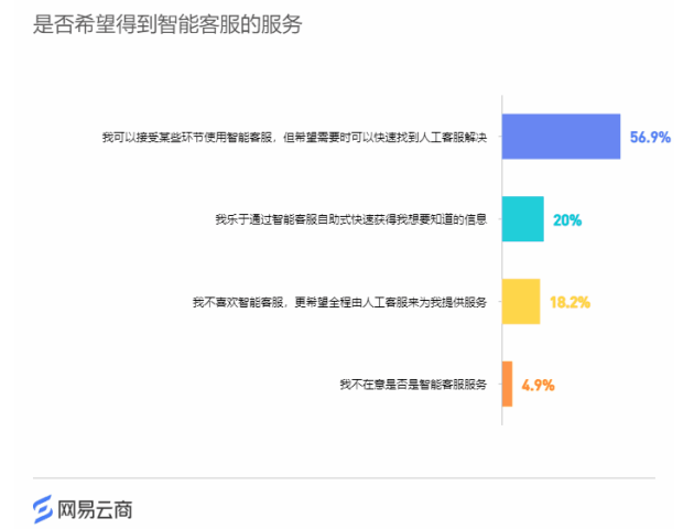 辽宁SEO研究学院阜新建材排名案例拆解：传统行业如何通过SEO实现数字化转型与流量增长