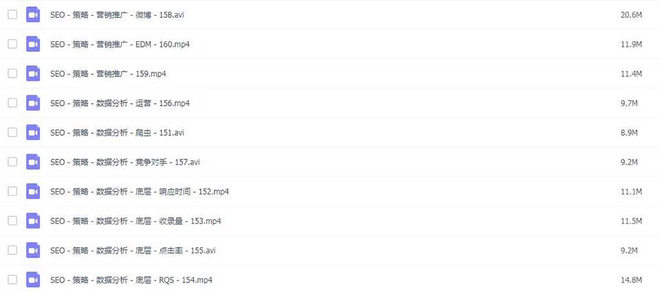 什么是SEO？从入门到精通，快速提升网站排名的完整指南