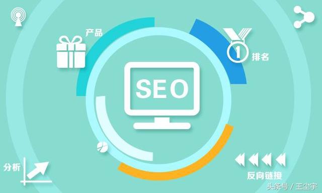 什么是白帽SEO？掌握诚信优化技巧，让网站排名稳定持久