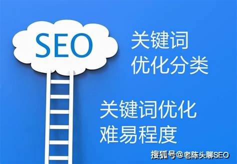 关键词的字数分类有哪些？掌握短尾、中长尾、长尾词优化技巧，轻松提升网站流量与转化率