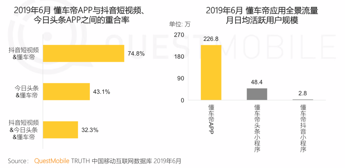 什么是核心关键词？掌握网络营销流量密码，精准定位用户需求