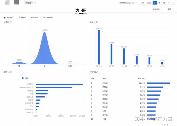 精准关键词如何匹配用户需求：告别无效流量，让搜索词直达用户内心